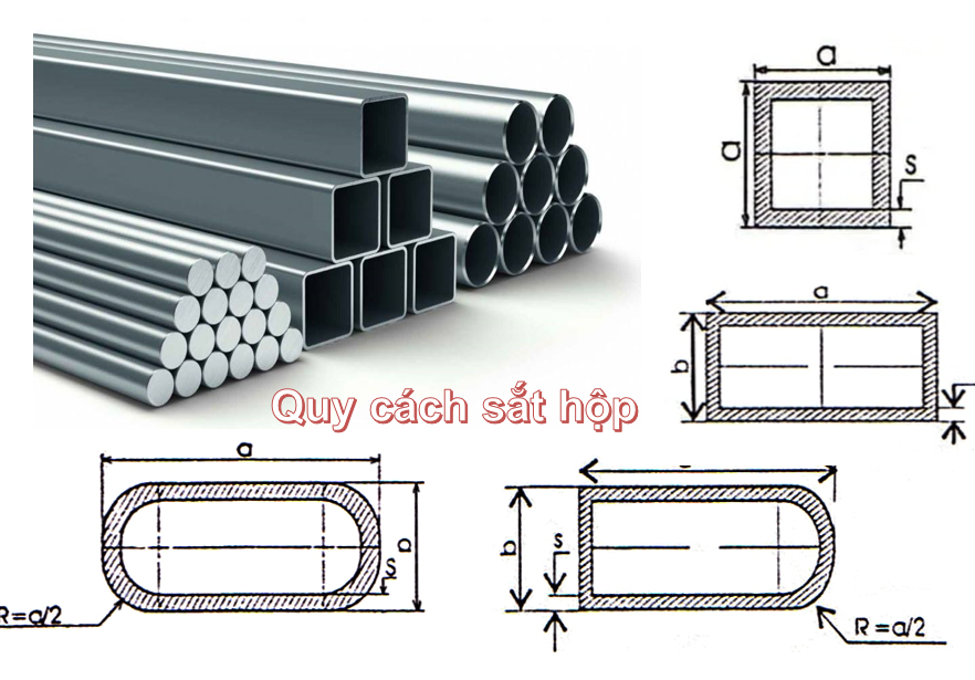 quy cách thép hộp vuông mạ kẽm 